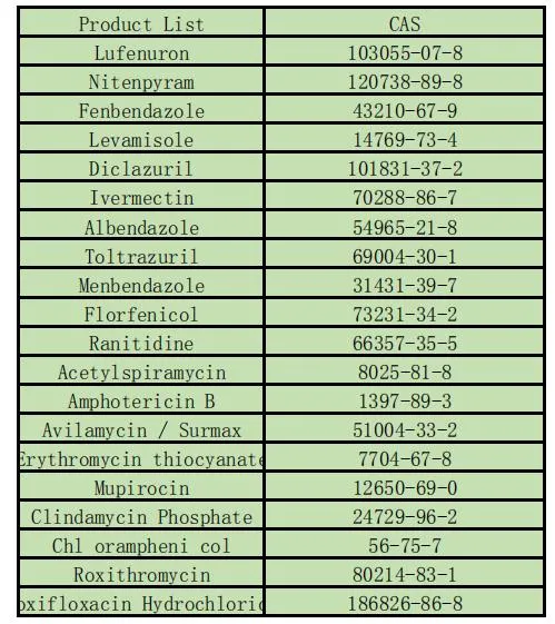 Food Grade Aromatic Ingredient CAS 92-48-8 6-Methylcoumarin